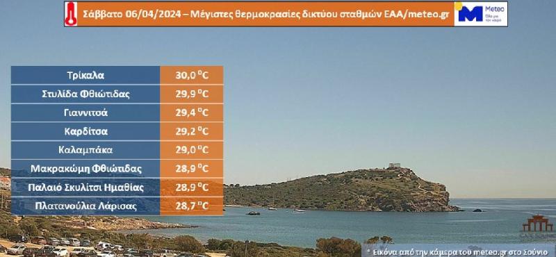 Καιρός: Πού έφτασε τους 30°C ο υδράργυρος -Τι «βλέπουν» οι μετεωρολόγοι για την Κυριακή